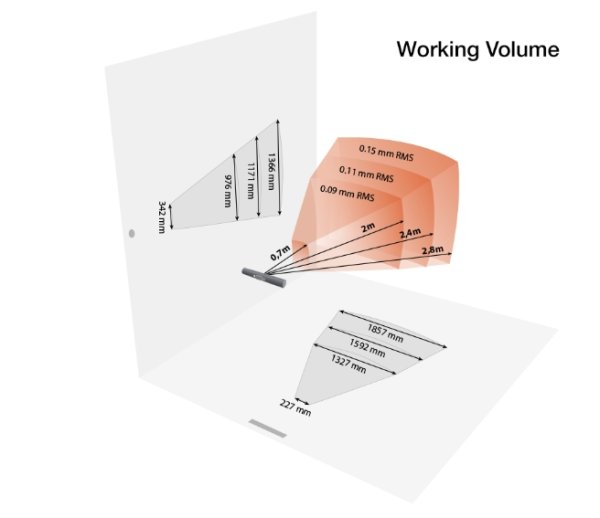 Atracsys fusionTrack 500