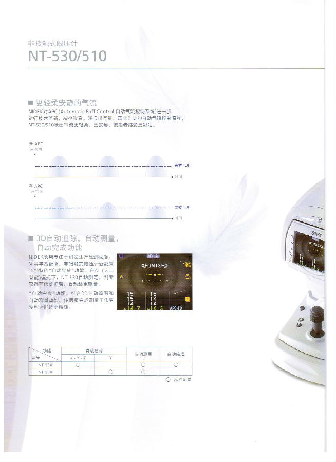 NT510彩页2.jpg