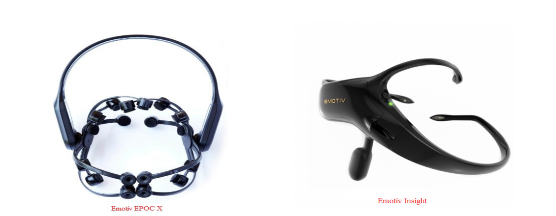 EMOTIV
