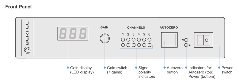 AM6800（2）.png