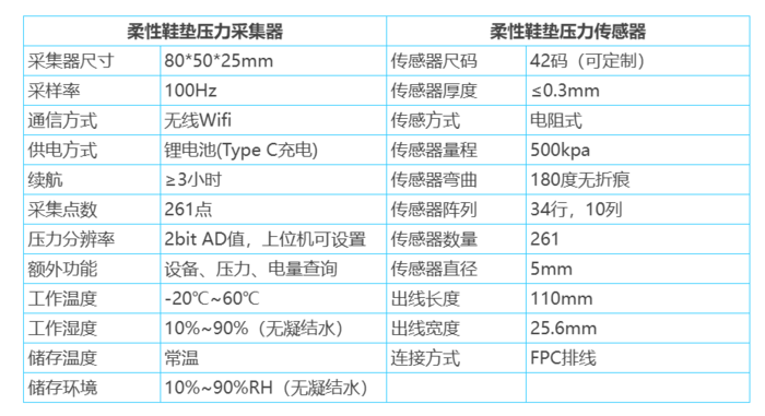 f9794269540a26649ed734c746045c6.png